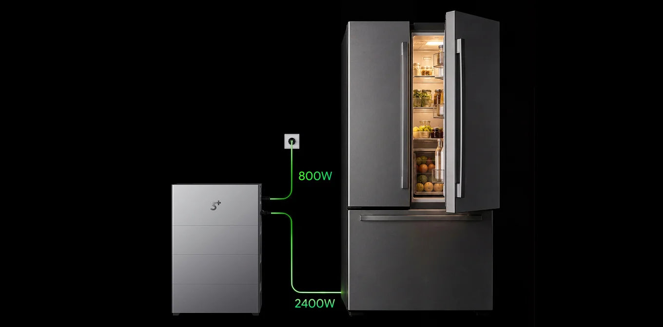 2.400 W bidirektional, 800 W Ausgangsleistung