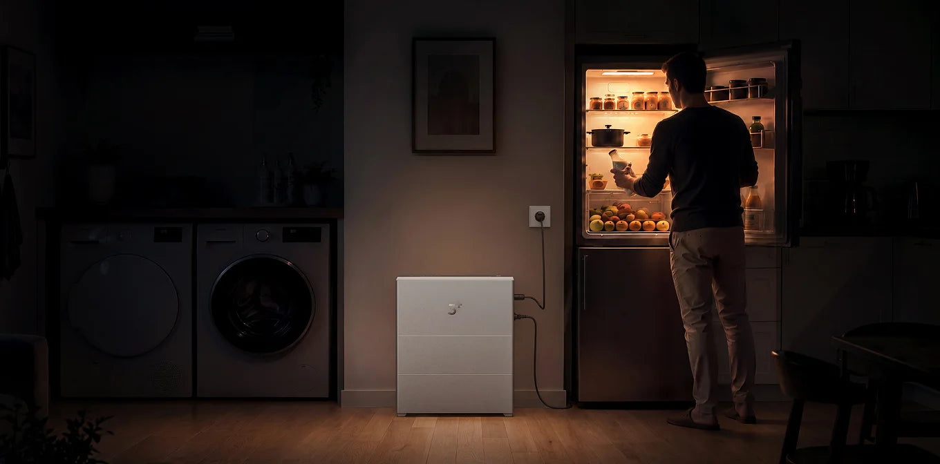 2.400 W für Ihre Feierabend-Grundausstattung