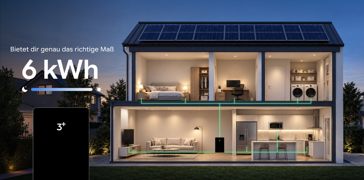 6 kWh: Genau die Kapazität, die Sie wirklich brauchen